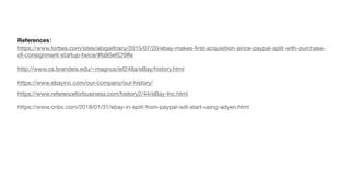 References
https://www.forbes.com/sites/abigailtracy/2015/07/20/ebay-makes-?rst-acquisition-since-paypal-split-with-purchase-
of-consignment-startup-twice/#fa95ef529?e

http://www.cs.brandeis.edu/~magnus/ief248a/eBay/history.html

https://www.ebayinc.com/our-company/our-history/

https://www.referenceforbusiness.com/history2/44/eBay-Inc.html

https://www.cnbc.com/2018/01/31/ebay-in-split-from-paypal-will-start-using-adyen.html

 