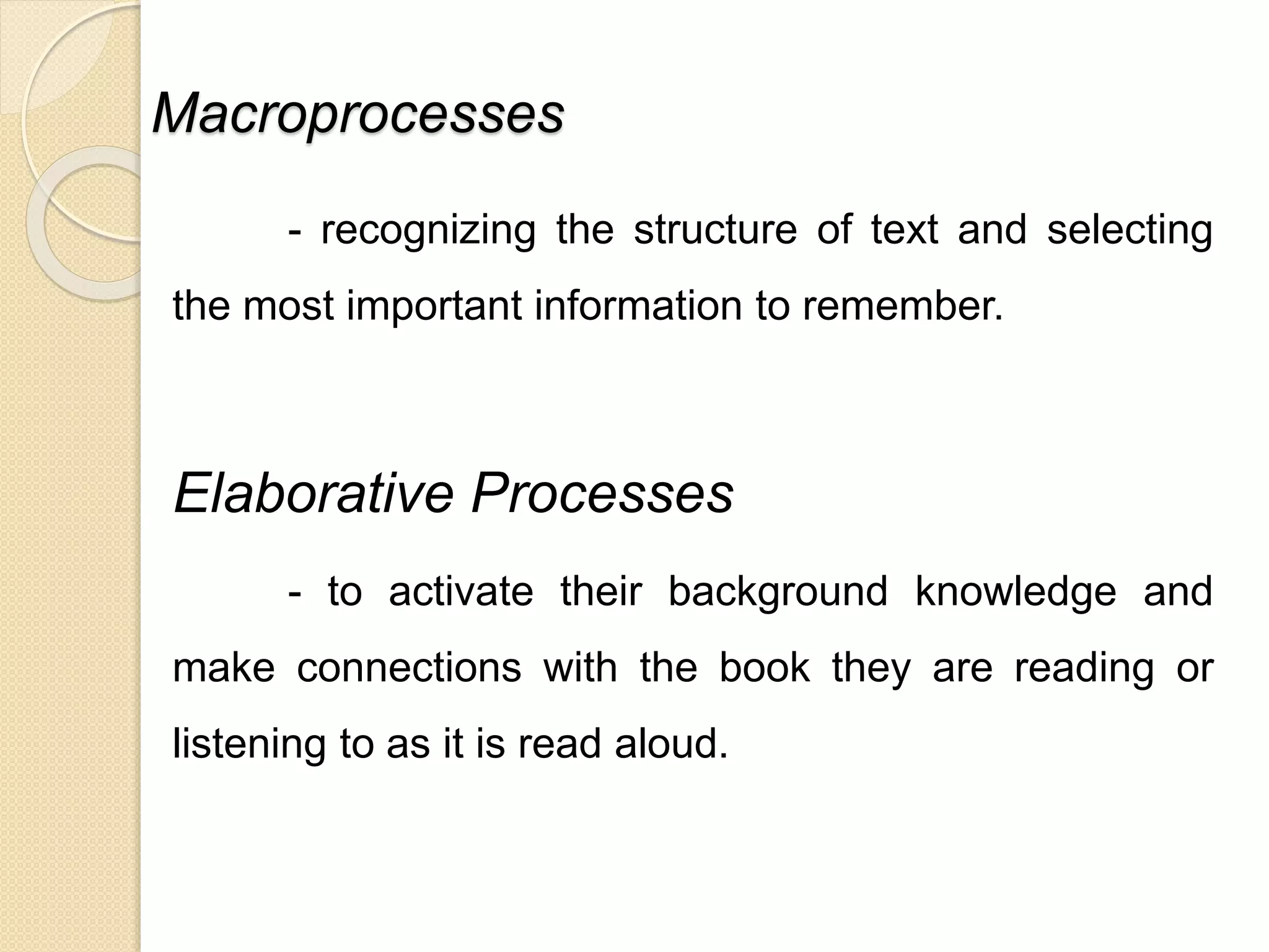 Macroprocesses 
- recognizing the structure of text and selecting 
the most important information to remember. 
Elaborative Processes 
- to activate their background knowledge and 
make connections with the book they are reading or 
listening to as it is read aloud. 
 