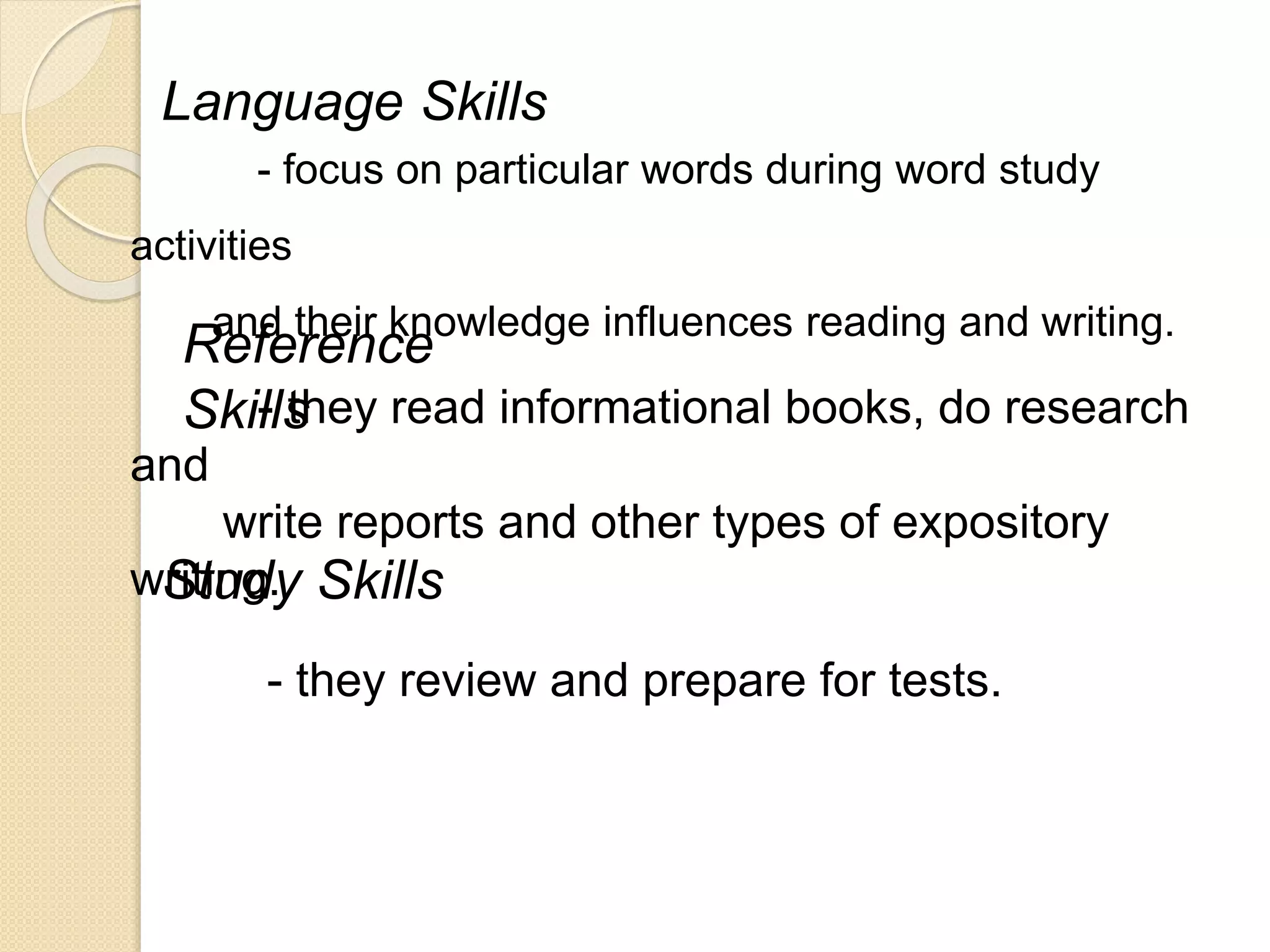 Language Skills 
- focus on particular words during word study 
activities 
and their knowledge influences reading and writing. Reference 
Skills 
- they read informational books, do research 
and 
write reports and other types of expository 
wSrittiungd.y Skills 
- they review and prepare for tests. 
 