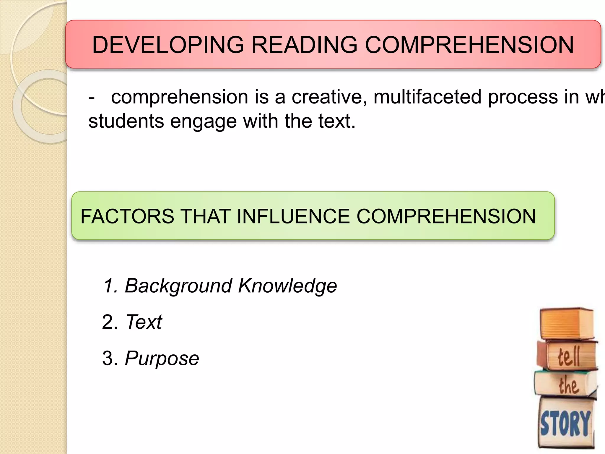 DEVELOPING READING COMPREHENSION 
- comprehension is a creative, multifaceted process in which 
students engage with the text. 
FACTORS THAT INFLUENCE COMPREHENSION 
1. Background Knowledge 
2. Text 
3. Purpose 
 