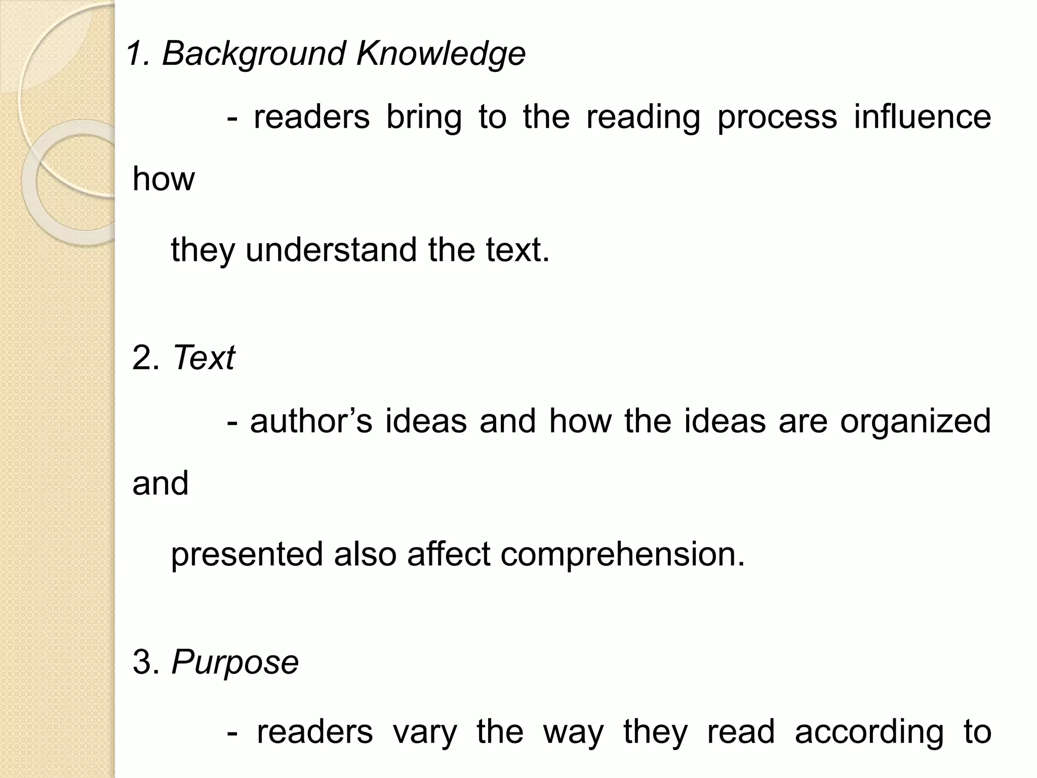 1. Background Knowledge 
- readers bring to the reading process influence 
how 
they understand the text. 
2. Text 
- author’s ideas and how the ideas are organized 
and 
presented also affect comprehension. 
3. Purpose 
- readers vary the way they read according to 
 