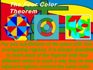 The Four Color
Theorem

For any subdivision of the plane into nonoverlapping regions, it is always possible
to mark each of the regions with four
different colors in such a way that no two
adjacent regions receive the same color .

 