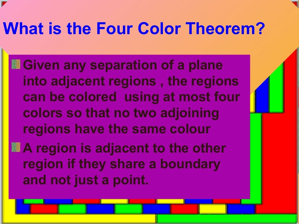 The four color theorem