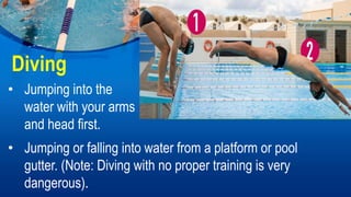 THE FOUR COMPETITIVE SWIMMING STROKES 1 pptx the-four-competitive-swimming-strokes-1-pptx