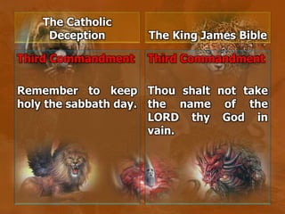 The Catholic
Deception
Third Commandment
Remember to keep
holy the sabbath day.
The King James Bible
Third Commandment
Thou shalt not take
the name of the
LORD thy God in
vain.
 