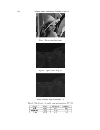 124

Computer Science & Information Technology (CS & IT)

Figure 7. Reconstructed Lena image

Figure 8. Original satellite image (2)

Figure 9. Satellite image reconstructed (2)
Table 1. Table of results with satellite image and Lena picture 256 * 256
Image
MSE
PSNR (db)
T (%)

Lena
11.67
37.49
65.52

Satellite (1)
9.92
38.20
87.27

Satellite (1)
8.87
33.79
76..3

 