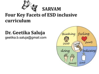 SARVAM
Four Key Facets of ESD inclusive
curriculum
Dr. Geetika Saluja
geetika.b.saluja@gmail.com
 