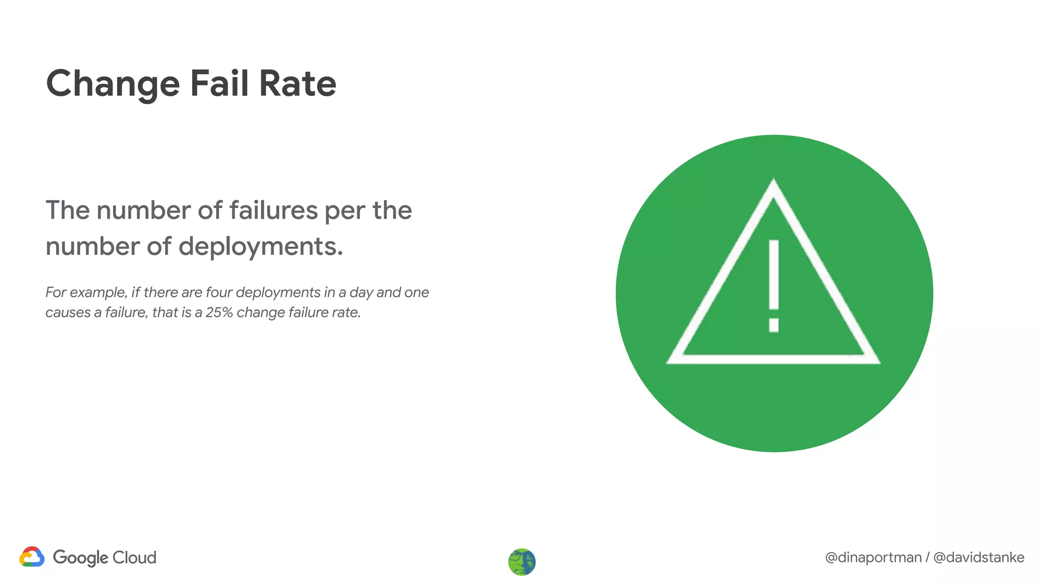 @dinaportman / @davidstanke
The number of failures per the
number of deployments.
For example, if there are four deployments in a day and one
causes a failure, that is a 25% change failure rate.
Change Fail Rate
 