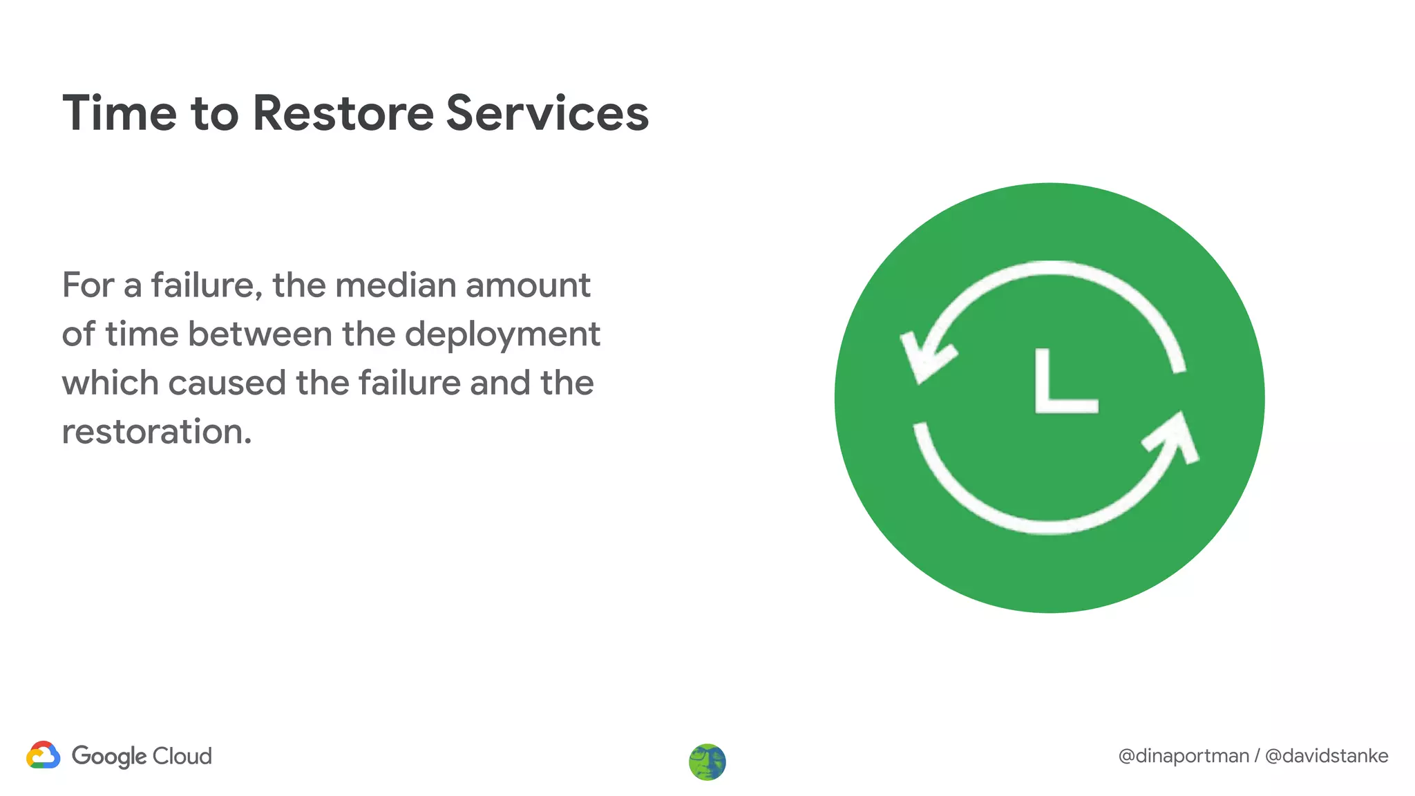 @dinaportman / @davidstanke
For a failure, the median amount
of time between the deployment
which caused the failure and the
restoration.
Time to Restore Services
 
