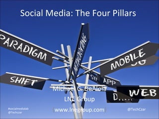 Social Media: The Four Pillars Michael C. DeAloia LNE Group ( www.lnegroup.com ) #socialmedialab @Techczar @TechCzar 