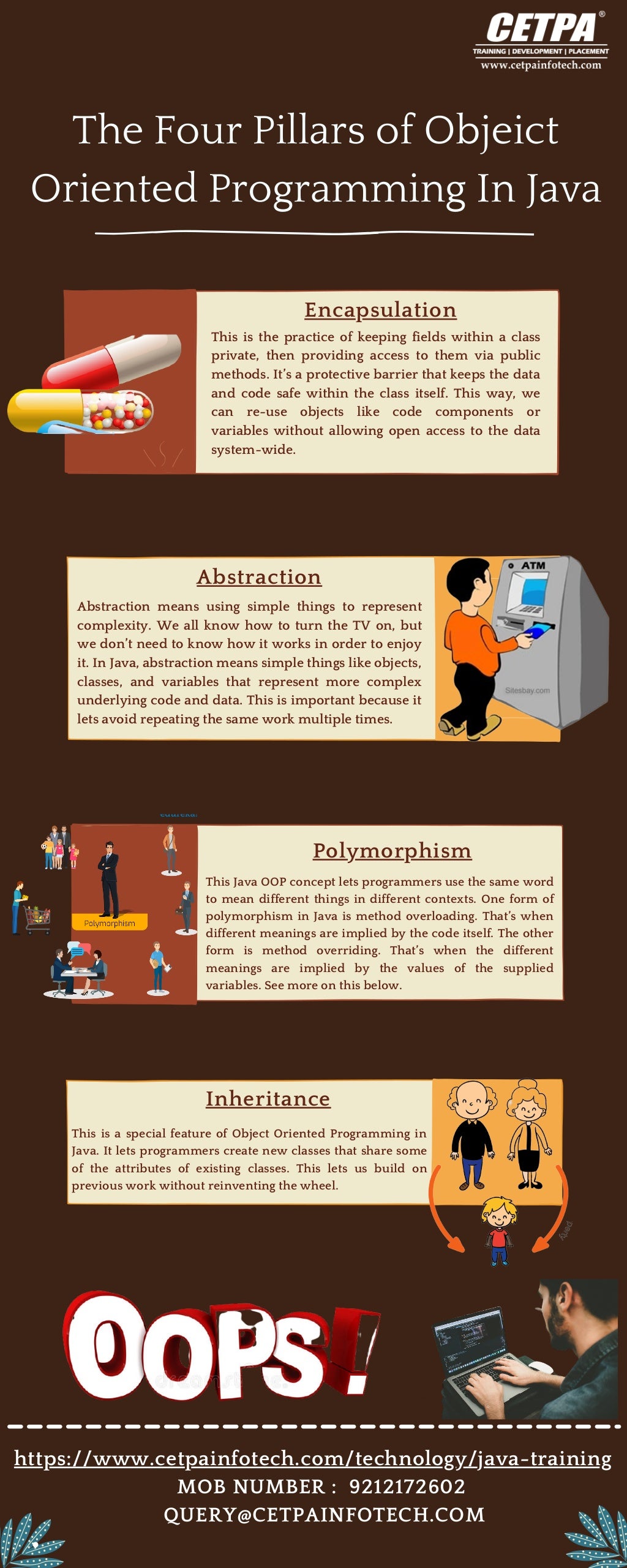 The Four Pillars of Object Oriented Programming in Java