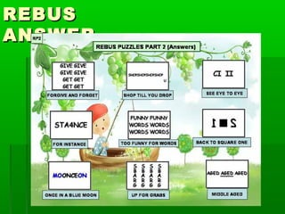 REBUSREBUS
ANSWERANSWER
 