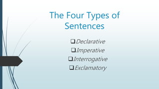 The Four Types of
Sentences
Declarative
Imperative
Interrogative
Exclamatory
 