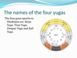 The names of the four yugas
The four great epochs in
 Hinduism are: Satya
 Yuga, Treta Yuga,
 Dwapar Yuga and Kali
 Yuga.
 