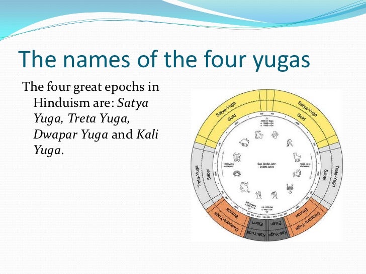The four yugas