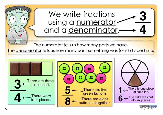 Image result for numerator and denominator