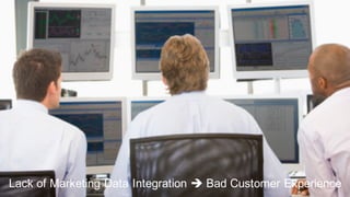 Lack of Marketing Data Integration  Bad Customer Experience
 