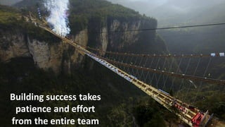 8 Key Lessons
Learned
 