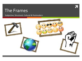 
The Frames
Subjective, Structural, Cultural & Postmodern
 
