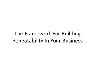 The Framework For Building
Repeatability In Your Business
 