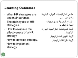 Learning Outcomes
- What HR strategies are
and their purpose.
- The main types of HR
strategies.
- How to evaluate the
effectiveness of a HR
strategy.
- How to develop strategy.
- How to implement
strategy.
‫البش‬ ‫الموارد‬ ‫استراتيجيات‬ ‫هي‬ ‫ما‬‫رية‬
‫منها‬ ‫والغرض‬.
‫الستراتيجيا‬ ‫الرئيسية‬ ‫األنواع‬‫ت‬
‫البشرية‬ ‫الموارد‬.
‫فعالية‬ ‫تقييم‬ ‫كيفية‬‫استراتي‬‫جية‬‫الموارد‬
‫البشرية‬.
‫تطوير‬ ‫كيفية‬‫االستراتيجية‬.
‫تنفيذ‬ ‫كيفية‬‫االستراتيجية‬.
2
 