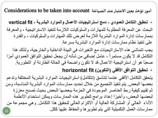 Considerations to be taken into account ‫ر‬‫أمو‬‫الصياغة‬ ‫عند‬‫االعتبار‬ ‫بعين‬ ‫تؤخذ‬
‫العمودي‬ ‫التكامل‬ ‫تحقيق‬-‫والموارد‬ ‫األعمال‬ ‫استراتيجيات‬ ‫دمج‬‫البشرية‬-vertical fit
‫البحث‬‫االستراتيج‬ ‫لتنفيذ‬ ‫الالزمة‬ ‫والسلوكيات‬ ‫للمهارات‬ ‫المطلوبة‬ ‫المعرفة‬ ‫عن‬‫والمعرفة‬ ، ‫ية‬
‫الالزمة‬ ‫البشرية‬ ‫الموارد‬ ‫إدارة‬ ‫بممارسات‬‫لعرض‬‫والقد‬ ، ‫والسلوكيات‬ ‫المهارات‬ ‫تلك‬‫رة‬
‫بسرعة‬ ‫البشرية‬ ‫الموارد‬ ‫إدارة‬ ‫ممارسات‬ ‫نظام‬ ‫تنفيذ‬ ‫على‬.
‫والخارجية‬ ‫الداخلية‬ ‫البيئة‬ ‫في‬ ‫التغيرات‬ ‫مع‬ ‫االستراتيجيات‬ ‫هذه‬ ‫تتماشى‬ ‫يجب‬‫هذا‬ ‫ولذلك‬ ،
‫يكون‬ ‫ال‬ ‫قد‬ ‫التكامل‬‫ال‬ ‫التوافق‬ ‫تحقيق‬ ‫يجعل‬ ‫أن‬ ‫شأنه‬ ‫من‬ ‫إضافي‬ ‫عامل‬ ، ً‫ا‬‫مستمر‬‫عمودي‬‫ا‬ً‫أمر‬
‫استراتيجية‬ ‫أن‬ ‫هو‬ ‫ا‬ً‫ب‬‫صع‬‫االعمال‬‫تكون‬ ‫ال‬ ‫قد‬‫واضحة‬‫في‬‫الطارئة‬ ‫الحالة‬‫أو‬‫التط‬‫ورية‬.
‫األفقي‬ ‫التوافق‬ ‫تحقيق‬(‫التكوين‬)horizontal fit
‫يتحقق‬‫األفقي‬ ‫التكامل‬‫تتناسق‬ ‫عندما‬(‫تتكامل‬)‫البشر‬ ‫الموارد‬ ‫استراتيجيات‬‫وتدعم‬ ‫المختلفة‬ ‫ية‬
‫البعض‬ ‫بعضها‬.‫التجميع‬ ‫تنفيذ‬ ‫يتم‬‫من‬‫البشرية‬ ‫الموارد‬ ‫ممارسات‬ ‫تحديد‬ ‫خالل‬،‫المناسبة‬‫ومن‬
‫ت‬ ‫بحيث‬ ‫البعض‬ ‫ببعضها‬ ‫الحزمة‬ ‫في‬ ‫الموجودة‬ ‫العناصر‬ ‫ربط‬ ‫كيفية‬ ‫تقييم‬ ‫ثم‬‫معززة‬ ‫صبح‬
‫لبعضها‬‫ا‬ً‫وأخير‬ ،‫البعض‬‫الممارسات‬ ‫هذه‬ ‫لتطوير‬ ‫برامج‬ ‫إعداد‬‫استخدام‬ ‫ويمكن‬‫األن‬‫ظمة‬
‫أو‬ ‫العالي‬ ‫األداء‬‫التكامل‬ ‫هذا‬ ‫لتحقيق‬ ‫العالي‬ ‫االلتزام‬ ‫أو‬ ‫العالية‬ ‫المشاركة‬.‫وهي‬‫مجم‬‫من‬ ‫وعة‬
‫تطويرها‬ ‫يتم‬ ‫التي‬ ‫التكميلية‬ ‫العمل‬ ‫ممارسات‬‫عليها‬ ‫والحفاظ‬‫ككل‬.21
 