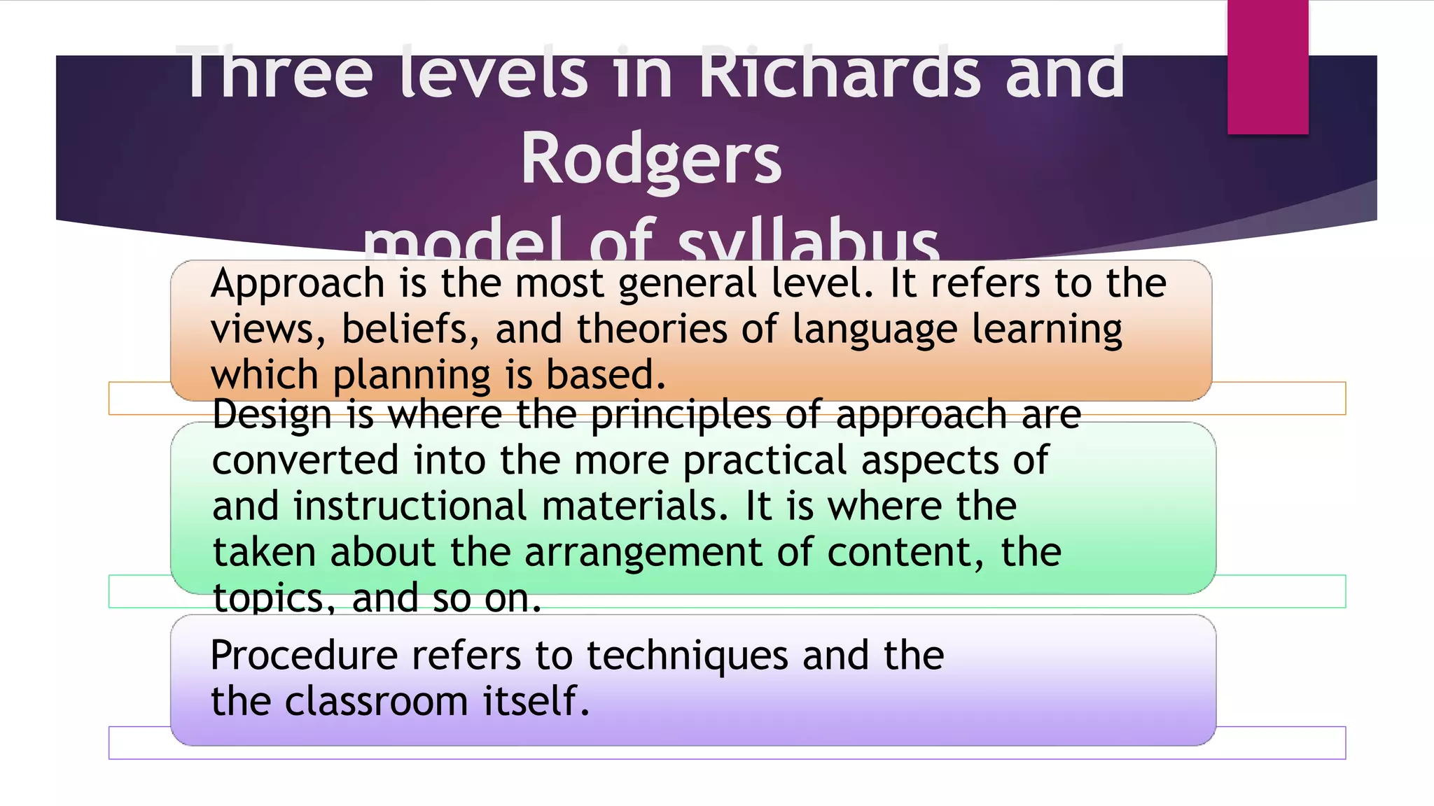 Three levels in Richards and
Rodgers
model of syllabusApproach is the most general level. It refers to the
views, beliefs, and theories of language learning
which planning is based.
Design is where the principles of approach are
converted into the more practical aspects of
and instructional materials. It is where the
taken about the arrangement of content, the
topics, and so on.
Procedure refers to techniques and the
the classroom itself.
 