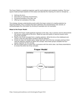 The Frayer Model is a graphical organizer used for word analysis and vocabulary building. This four-
square model prompts students to think about and describe the meaning of a word or concept by . . .

    •    Defining the term,
    •    Describing its essential characteristics,
    •    Providing examples of the idea, and
    •    Offering non-examples of the idea.

This strategy stresses understanding words within the larger context of a reading selection by
requiring students, first, to analyze the items (definition and characteristics) and, second, to
synthesize/apply this information by thinking of examples and non-examples.

Steps to the Frayer Model:

    1.   Explain the Frayer model graphical organizer to the class. Use a common word to demonstrate
         the various components of the form. Model the type and quality of desired answers when
         giving this example.
    2.   Select a list of key concepts from a reading selection. Write this list on the chalkboard and
         review it with the class before students read the selection.
    3.   Divide the class into student pairs. Assign each pair one of the key concepts and have them
         read the selection carefully to define this concept. Have these groups complete the four-
         square organizer for this concept.
    4.   Ask the student pairs to share their conclusions with the entire class. Use these presentations
         to review the entire list of key concepts.




http://www.justreadnow.com/strategies/frayer.htm
 