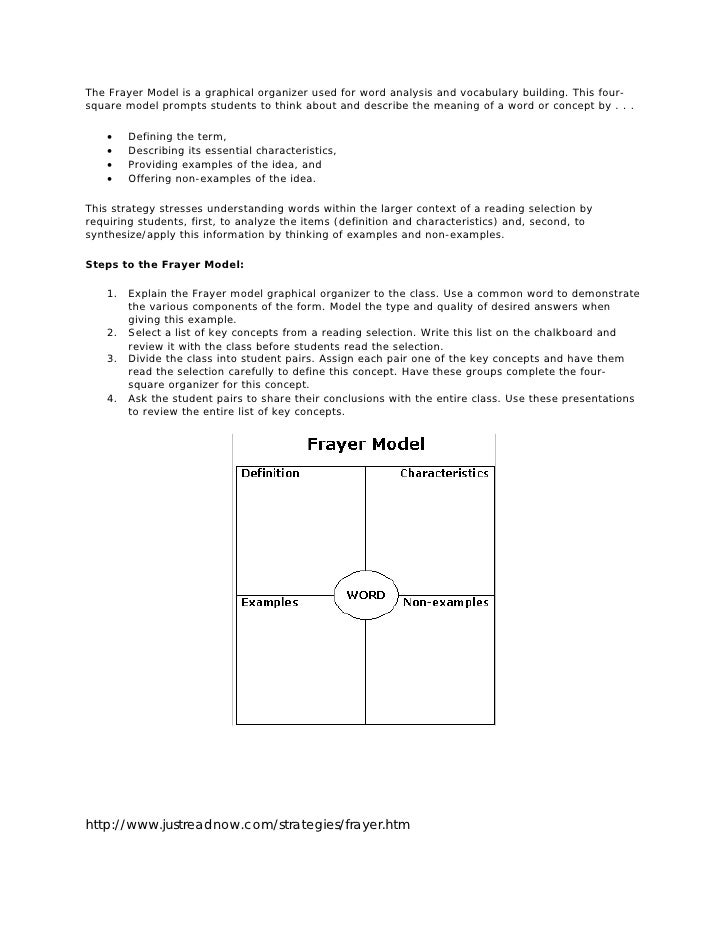 the frayer model frayer square