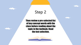 Then review a pre-selected list
of key concept words with the
class before reading about the
topic in the textbook. Read
the text selection.
Step 2
 