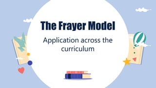 The Frayer Model
Application across the
curriculum
 