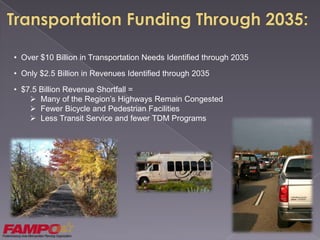   400% increase in region’s population    since 1960 Region is forecasted to grow to about    600,000 persons by 2035 Region will remain the fastest growing in Virginia