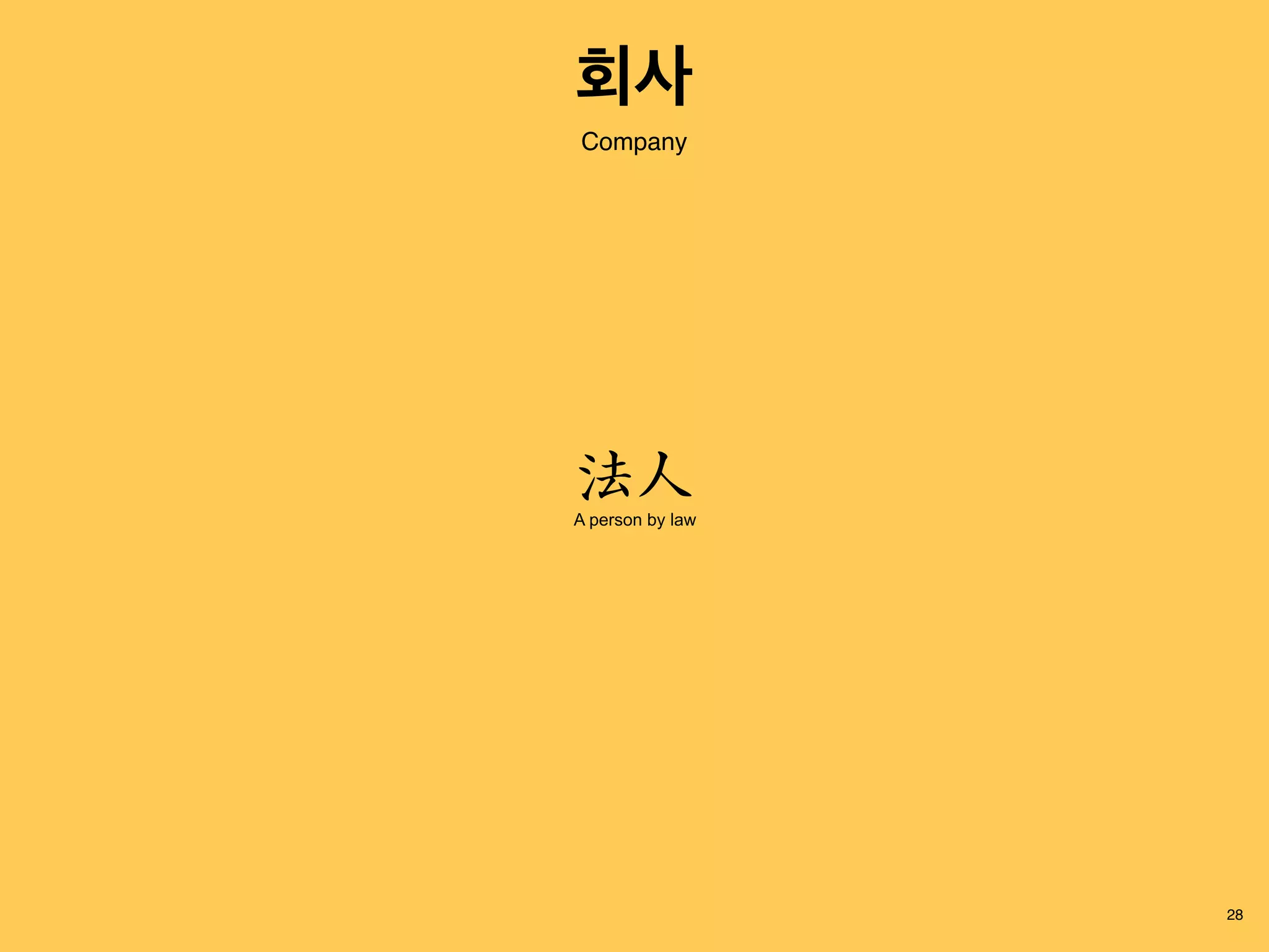 28
A person by law
Company
法人
회사
 