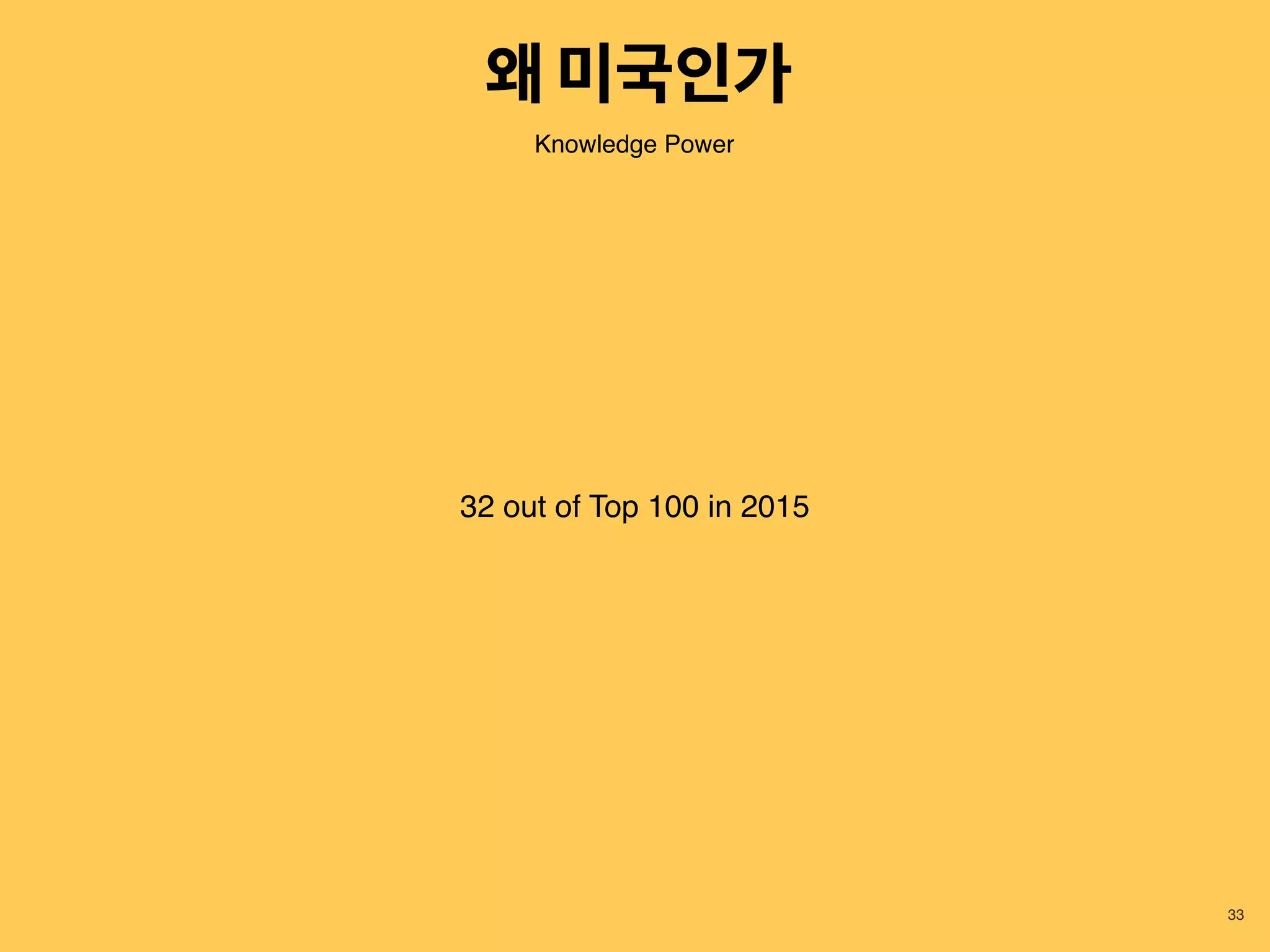 33
왜 미국인가
Knowledge Power
32 out of Top 100 in 2015
 