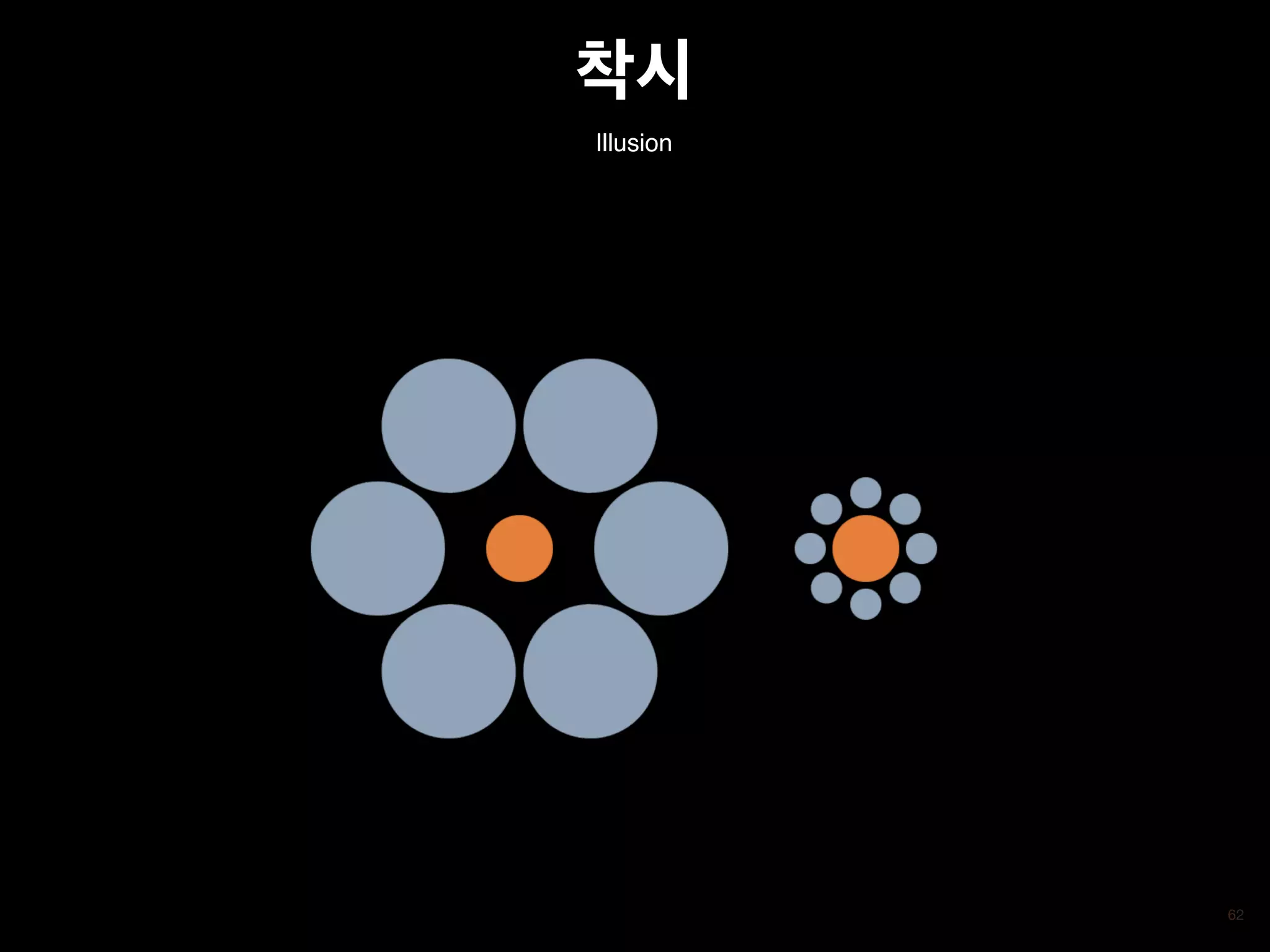 62
Illusion
착시
 