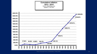 State of Europe Forum, Amsterdam, 9 May 2016 20
 