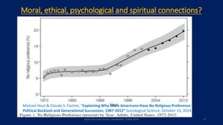 Moral, ethical, psychological and spiritual connections?
State of Europe Forum, Amsterdam, 9 May 2016 21
Michael Hout & Claude S. Fischer, “Explaining Why More Americans Have No Religious Preference:
Political Backlash and Generational Succession, 1987-2012” Sociological Science, October 13, 2014
 