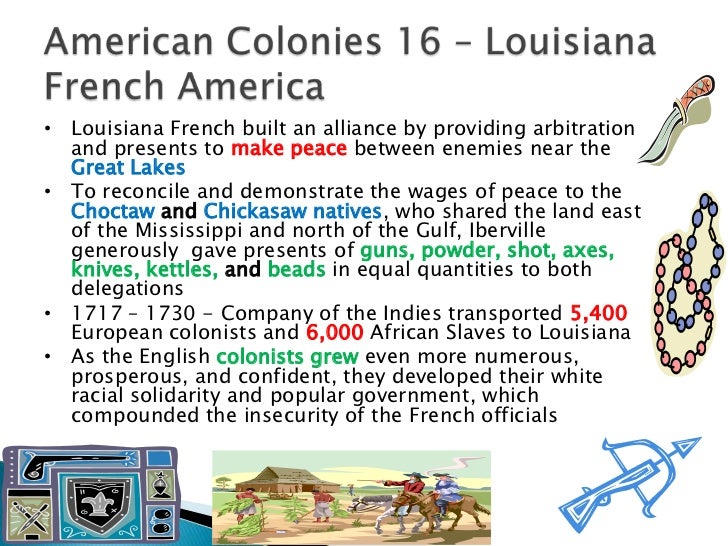the french motives for colonizing north america with those of the english The early english colonies the french held sway along north america’s major waterways those who survived owed their lives to the aid of some english. the french motives for colonizing north america with those of the english The early english colonies the french held sway along north america’s major waterways those who survived owed their lives to the aid of some english.