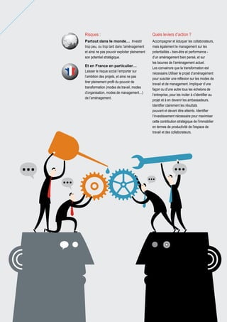 Risques :

Quels leviers d’action ?

Partout dans le monde… Investir
trop peu, ou trop tard dans l’aménagement
et ainsi ne pas pouvoir exploiter pleinement
son potentiel stratégique.

Accompagner et éduquer les collaborateurs,
mais également le management sur les
potentialités - bien-être et performance d’un aménagement bien pensé, et sur
les lacunes de l’aménagement actuel.
Les convaincre que la transformation est
nécessaire.Utiliser le projet d’aménagement
pour susciter une réflexion sur les modes de
travail et de management. Impliquer d’une
façon ou d’une autre tous les échelons de
l’entreprise, pour les inciter à s’identifier au
projet et à en devenir les ambassadeurs.
Identifier clairement les résultats
pouvant et devant être atteints. Identifier
l’investissement nécessaire pour maximiser
cette contribution stratégique de l’immobilier
en termes de productivité de l’espace de
travail et des collaborateurs.

Et en France en particulier…
Laisser le risque social l’emporter sur
l’ambition des projets, et ainsi ne pas
tirer pleinement profit du pouvoir de
transformation (modes de travail, modes
d’organisation, modes de management…)
de l’aménagement.

Jones Lang LaSalle 17

 