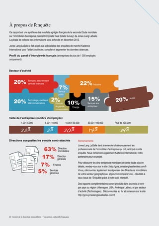 À propos de l’enquête
Ce rapport est une synthèse des résultats agrégés français de la seconde Étude mondiale
sur l’immobilier d’entreprise (Global Corporate Real Estate Survey) de Jones Lang LaSalle.
La phase de collecte des informations s’est achevée en décembre 2012.
Jones Lang LaSalle a fait appel aux spécialistes des enquêtes de marché Kadence
International pour l’aider à collecter, compiler et segmenter les données obtenues.
Profil du panel d’interviewés français (entreprises de plus de 1 000 employés
uniquement)

Secteur d’activité

20%

Banques, assurances et
services financiers

22% Industrie

7%

Service
public

20%

Technologie, medias et
télécommunications

2%
Produits

10%

de grande
consommation

Energie

15%
Services aux
entreprises

Au
20%

tres

Taille de l’entreprise (nombre d’employés)
1.001-5.000

22%

5.001-10.000

2%

10.001-50.000

20%

Directions auxquelles les sondés sont rattachés

63%
17% Direction
générale
7% Finance
5% Services
généraux	

Direction
immobilière

50.001-100.000

17%

Plus de 100.000

39%

Remerciements
Jones Lang LaSalle tient à remercier chaleureusement les
professionnels de l’immobilier d’entreprise qui ont participé à cette
enquête. Nous remercions également Kadence International, notre
partenaire pour ce projet.
Pour découvrir les cinq tendances mondiales de cette étude plus en
détails, rendez-vous sur le site : http://gcre.joneslanglasallesites.com/fr
Vous y découvrirez également les réponses des Directeurs immobiliers
de votre secteur géographique, et pourrez comparer vos ...résultats à
ceux issus de l’Enquête grâce à notre outil interactif.
Des rapports complémentaires seront produits dans les mois à venir
par pays ou région (Allemagne, USA, Amérique Latine), et par secteur
d’activité (Technologies). Découvrez-les au fur et à mesure sur le site
http://gcre.joneslanglasallesites.com/fr

22 Avenir de la fonction immobilière : l’ exception culturelle française

 