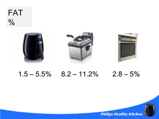 The French Fries Test | PPT