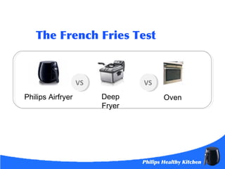 Philips Healthy Kitchen
The French Fries Test
Philips Airfryer Deep
Fryer
Oven
VSVS VSVS
Philips Healthy Kitchen
 
