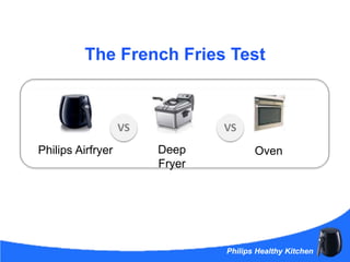 The French Fries Test
 