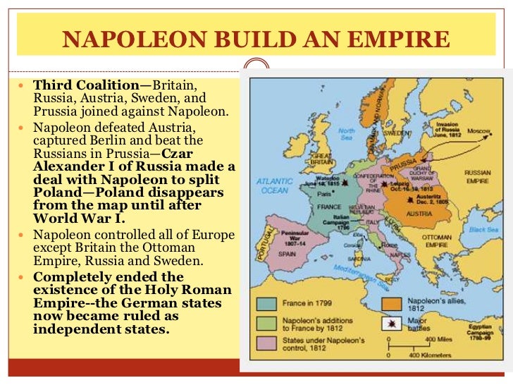 The french revolution