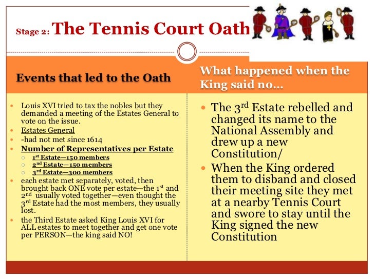 The French Revolution