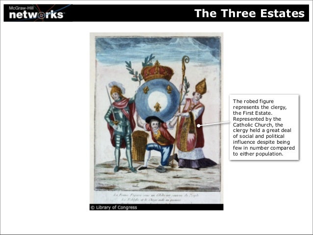 The French Revolution