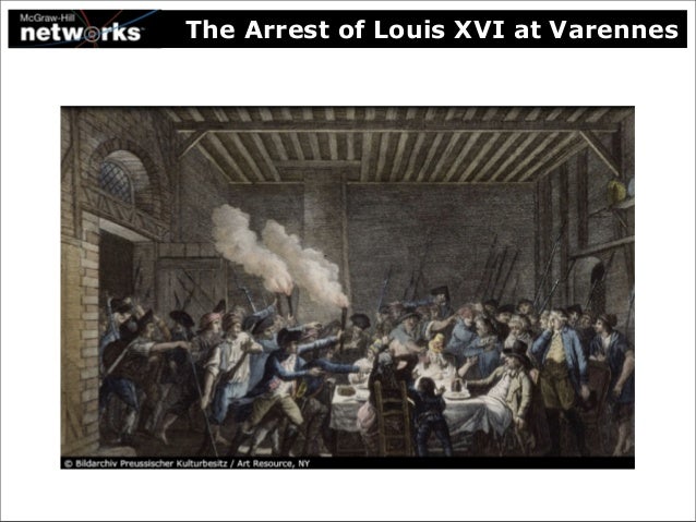 could king louis xvi have prevented Who was responsible for the french revolution ask this question of someone with a rudimentary understanding of history and chances are they would name the king, louis xvi (1754-1793) like many other old regime monarchs, louis and his wife marie antoinette have shouldered much of the blame for. could king louis xvi have prevented Who was responsible for the french revolution ask this question of someone with a rudimentary understanding of history and chances are they would name the king, louis xvi (1754-1793) like many other old regime monarchs, louis and his wife marie antoinette have shouldered much of the blame for.