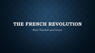 THE FRENCH REVOLUTION 
Basic Timeline and Causes 
 