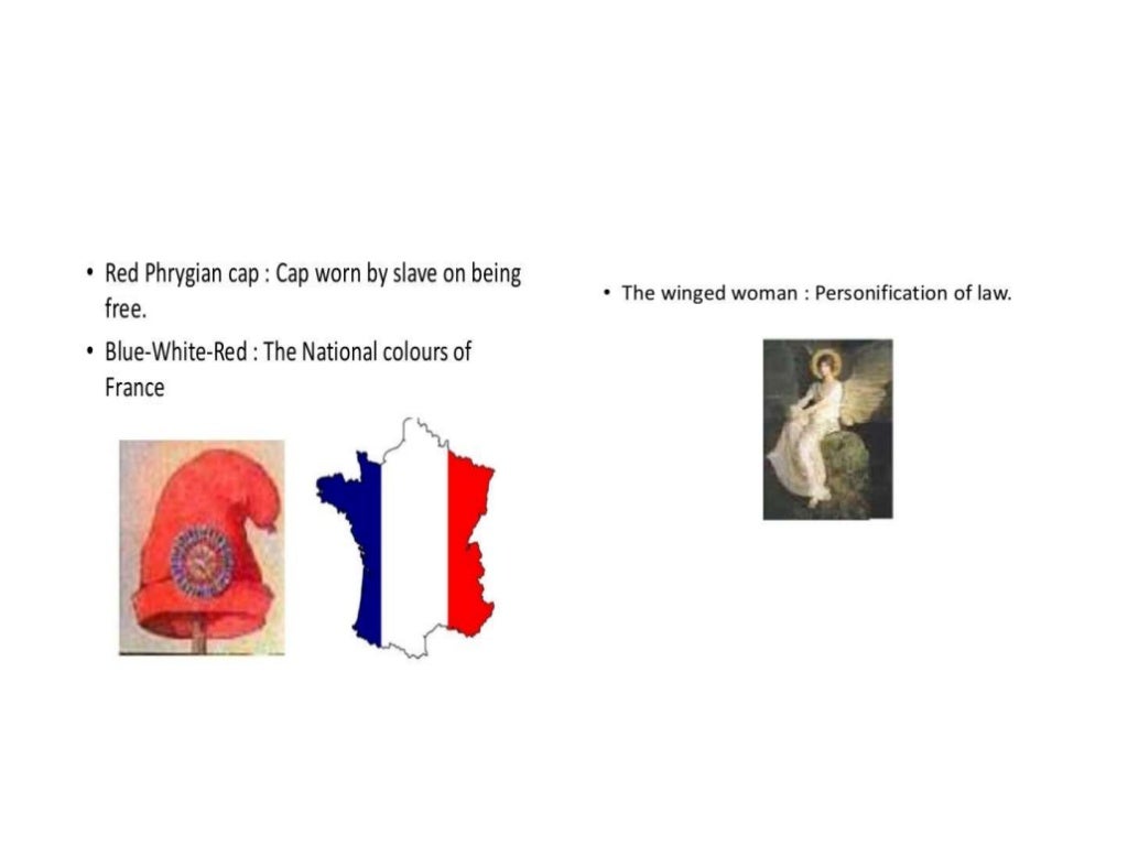 CBSE Class 9th French Revolution