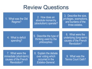 Review Questions
1. What was the Old
Regime?
2. How does an
absolute monarchy
(absolutism) operate?
3. Describe the size,
privileges, exemptions,
and burdens of the
three estates.
4. What is deficit
spending?
5. Describe the type of
thinking used by the
philosophes.
6. What were the
underlying (long-term)
causes of the French
Revolution?
7. What were the
immediate (short-term)
causes of the French
Revolution?
8. Explain the debate
over voting which
occurred in the
Estates-General.
9. What was the
Tennis Court Oath?
 